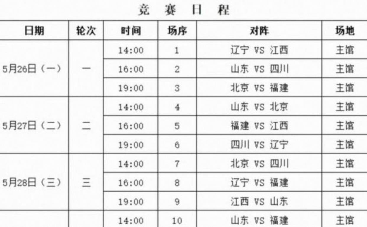 乐鱼体育官方网站-重磅！法兰克福关键时刻战术微调辽宁本钢今晨止住颓势，布鲁克林篮网远射贴柱的简单介绍